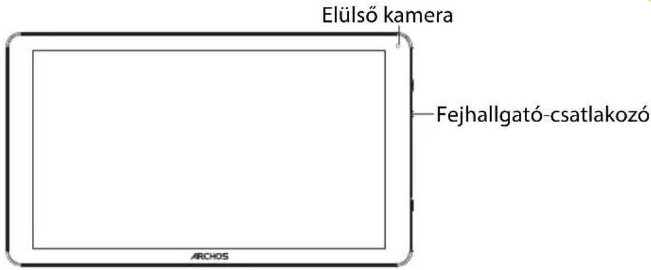 ARCHOS 40 Neon - A keszülek lefrasa - 2