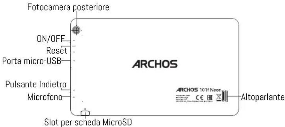ARCHOS 40 Neon - Descrizione del dispositivo - 2