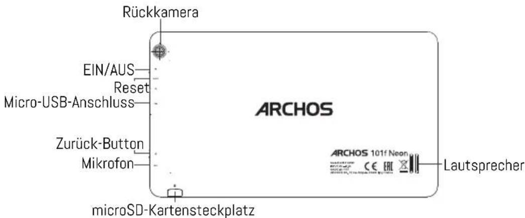 ARCHOS 40 Neon - Beschreibung des Geräts - 2