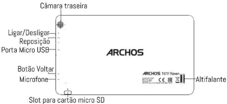 ARCHOS 40 Neon - Descrição do seu disposítivo - 3