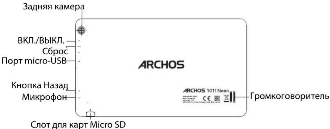 ARCHOS 40 Neon - Oncanhe yctpoiCTBa - 3