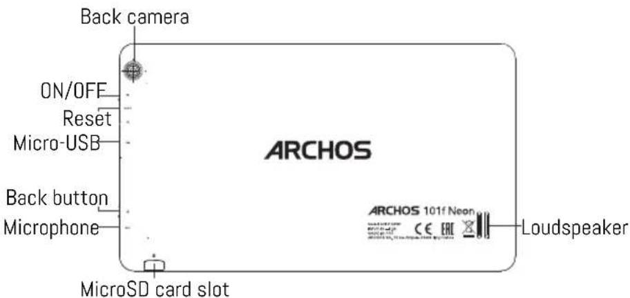 ARCHOS 40 Neon - Describing your device - 3