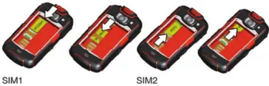 Utano Barrier T180 - Installing the SIM Card - 3