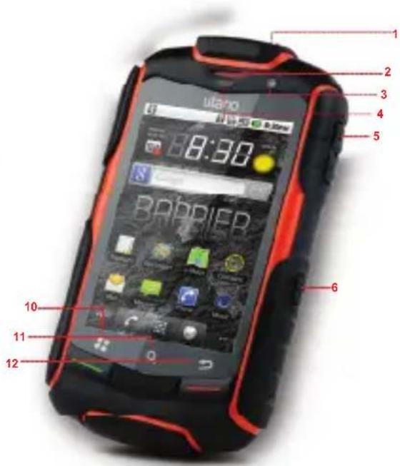 Utano Barrier T180 - Mobile Phone View - 1