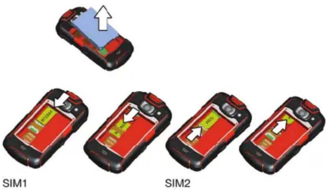 Utano Barrier T180 - Installation de la carte SIM - 1