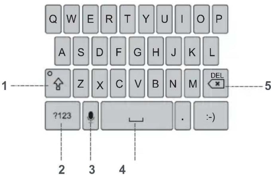 Utano Barrier T180 - Gebruik van een Android toetsbord - 1