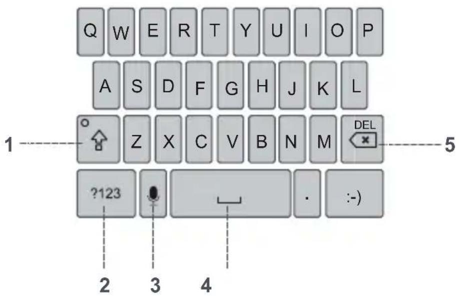 Utano Barrier T180 - Verwendung der Android-Tastatur - 1