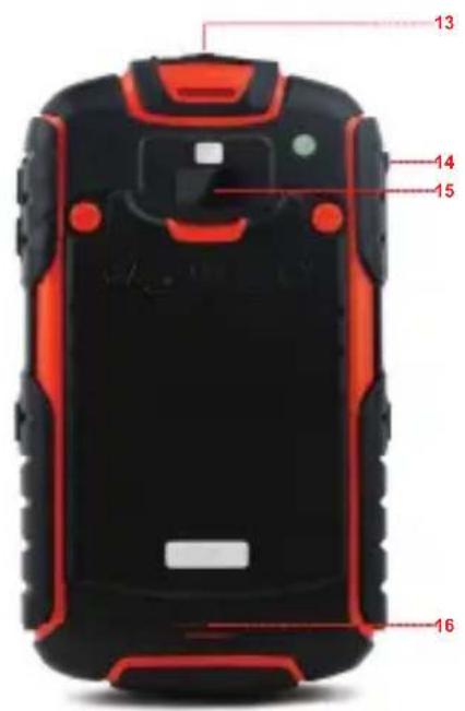 Utano Barrier T180 - Mobile Phone View - 2