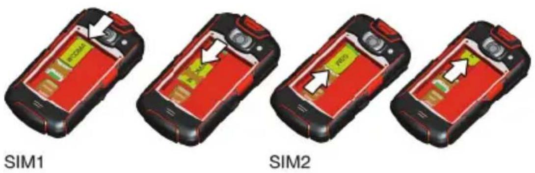 Utano Barrier T180 - Sim-kaart installeren - 3