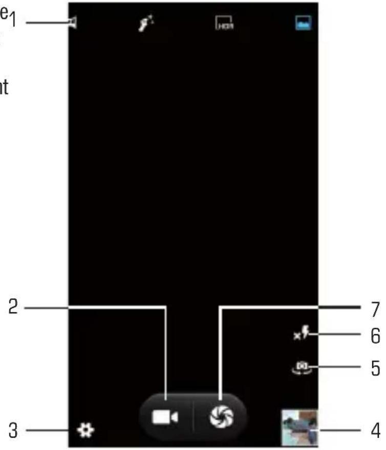 Trevi 5.3Q - Prendre une photo - 1