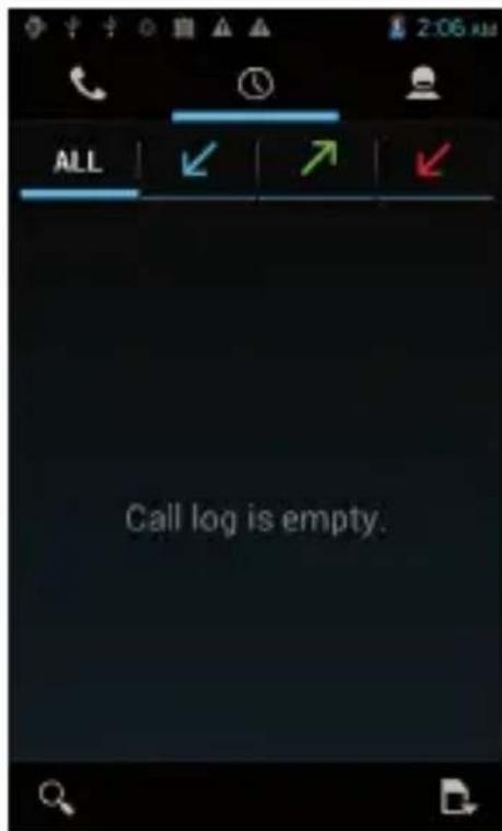Trevi 5.3Q - Call Records - 1
