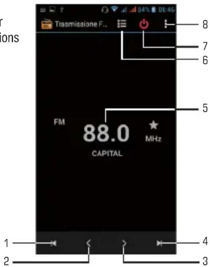 Trevi 5.3Q - Écouter la radio - 1