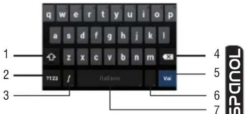 Trevi 5.3Q - INSERCION DE UN TEXTO - 2