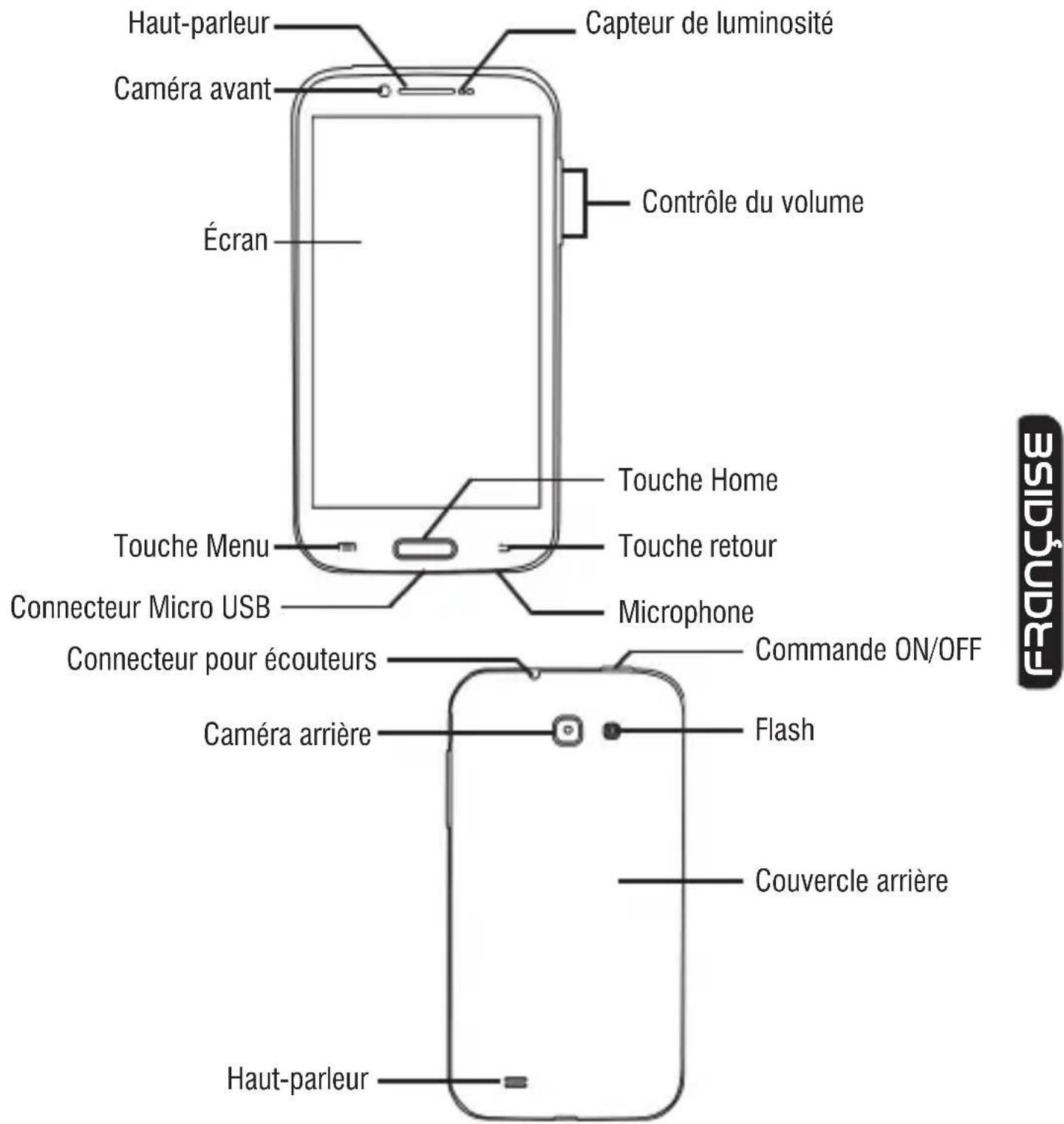 Trevi 5.3Q - Note: - 1