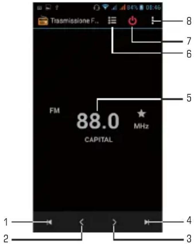 Trevi 5.3Q - Escuchar la radio - 1
