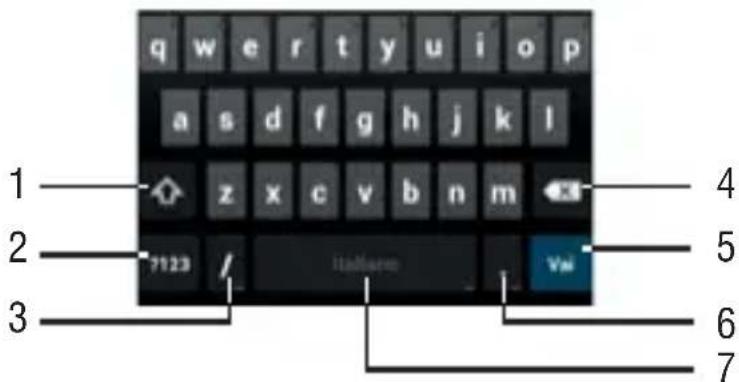 Trevi 4.5Q2 - Mit der Android-Tastatur - 1