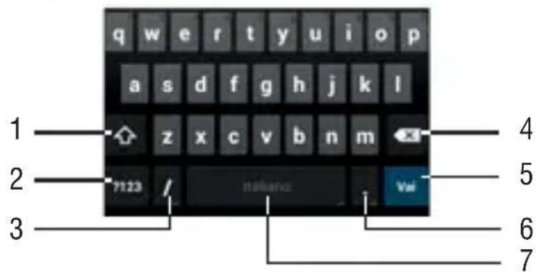 Trevi 4.5Q2 - Uso del teclado Android - 1