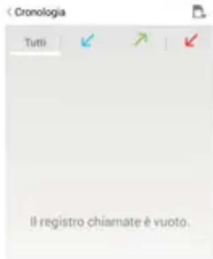 Trevi 4.5Q2 - Visualizzazione della cronologia delle chiamate - 1