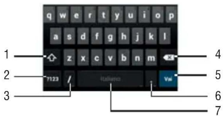 Trevi 4.5Q2 - Inserire un testo: - 2