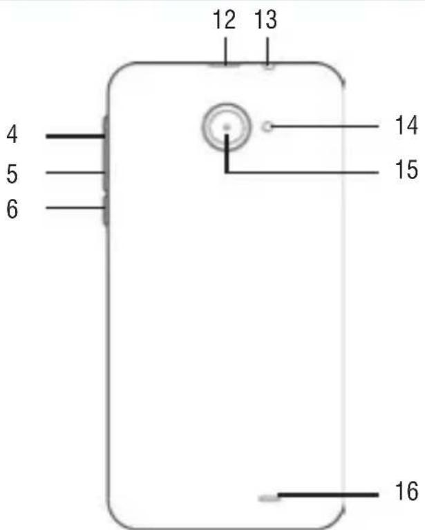 Trevi 4.5Q2 - DESCrizIONE COMANDI - 2