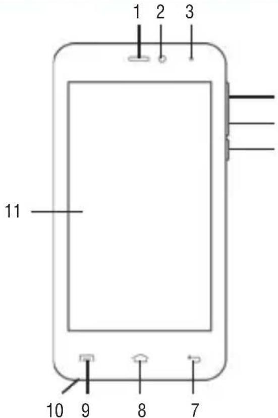 Trevi 4.5Q2 - DESCrizIONE COMANDI - 1
