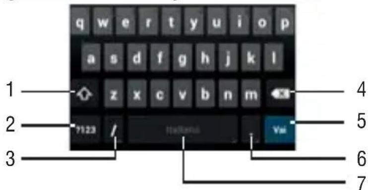 Trevi 4.5Q2 - Using the Android Keyboard - 1