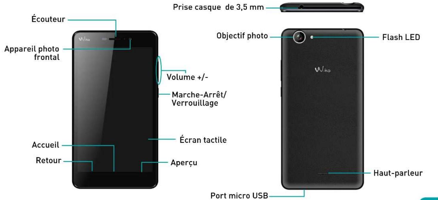 WIKO Pulp Jam 4G - Découvir votre téléphone - 1