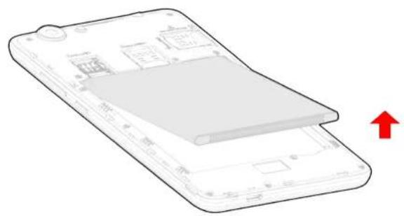 WIKO Pulp Jam 4G - ~ Inserção dos cartões SIM - 2