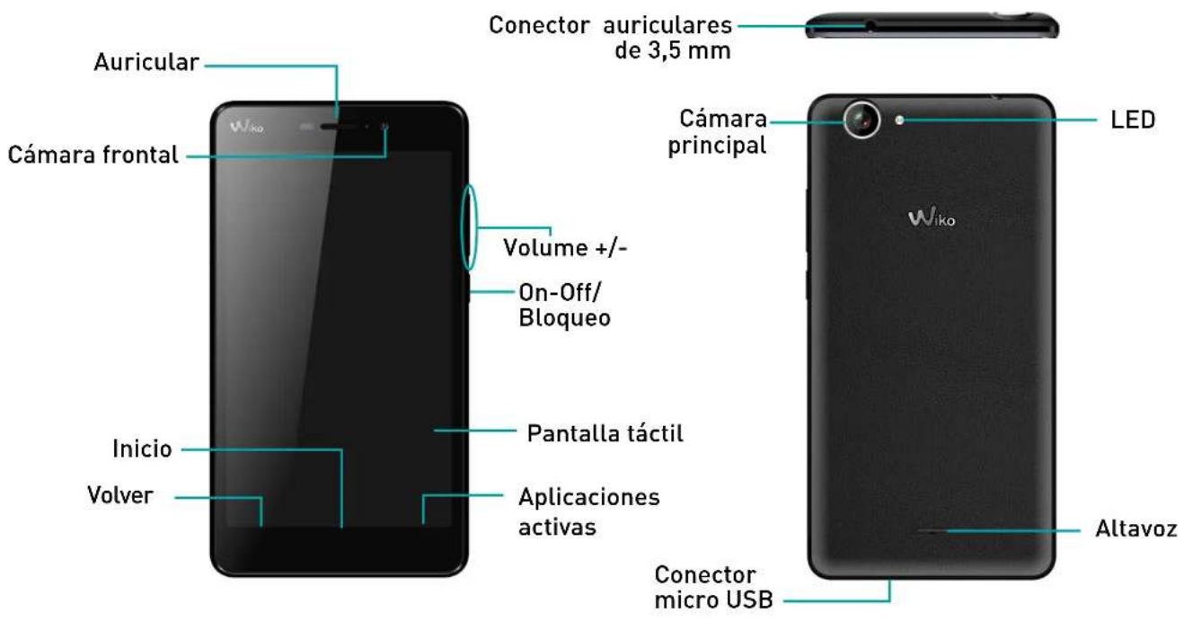 WIKO Pulp Jam 4G - Introduccion - 1