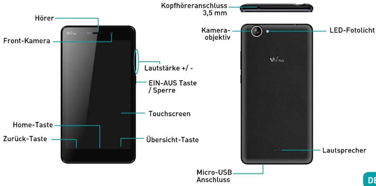 WIKO Pulp Jam 4G - Beschreibung Ihres Gerätes - 1