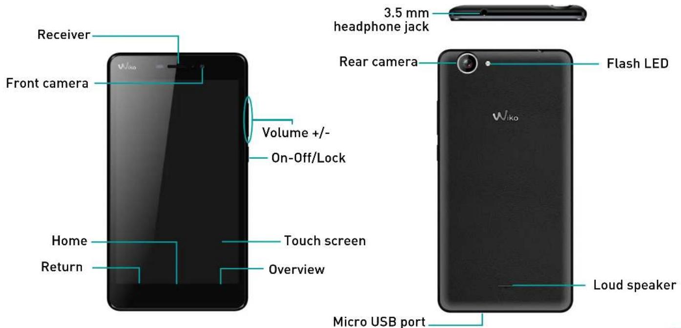 WIKO Pulp Jam 4G - Getting to Know Your Phone - 1