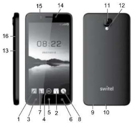 SWITEL Speed S55D - Bloc secteur - 2