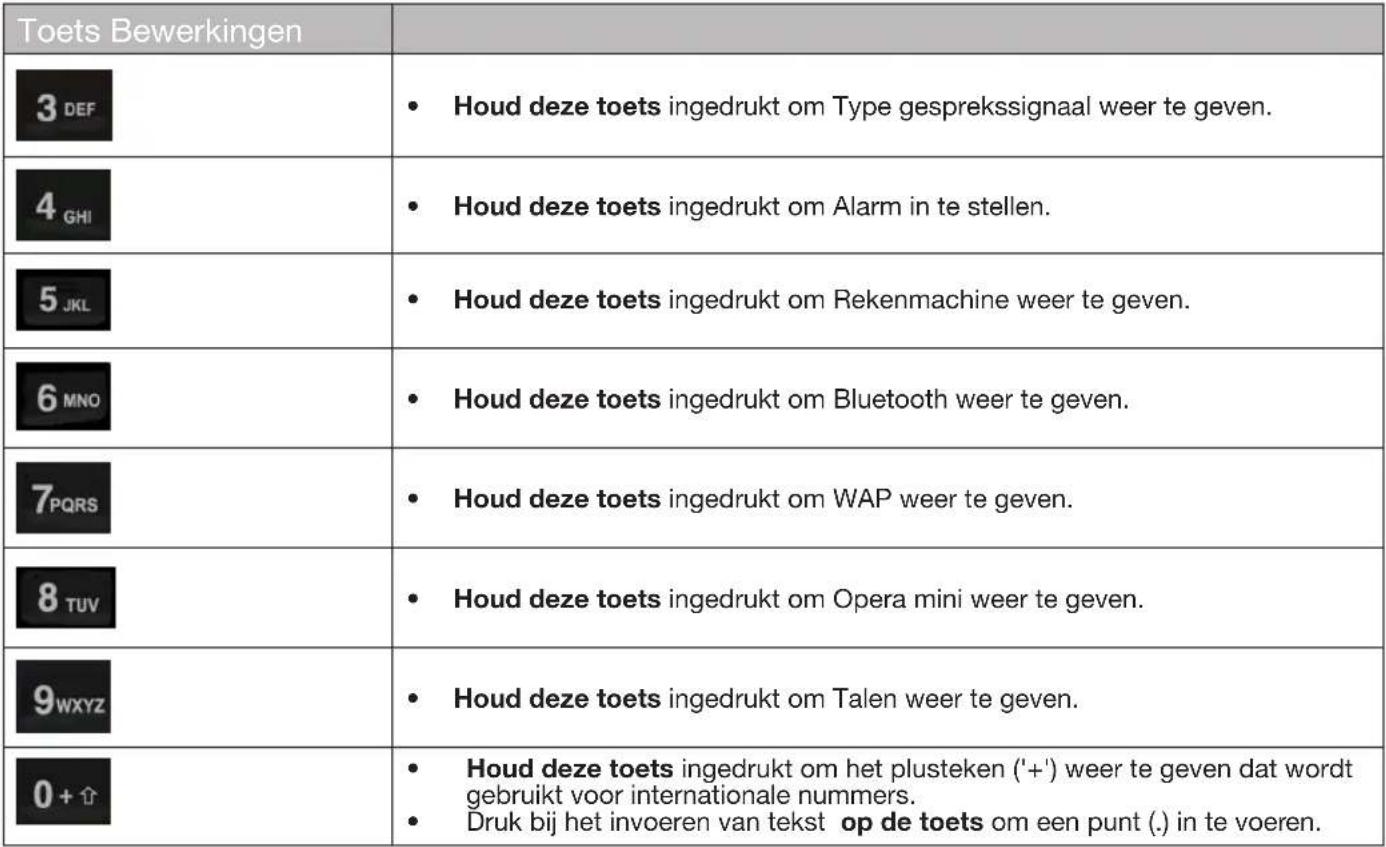 SONIM Quest Pro XP3.20 - Functies van het toetsenblok - 8
