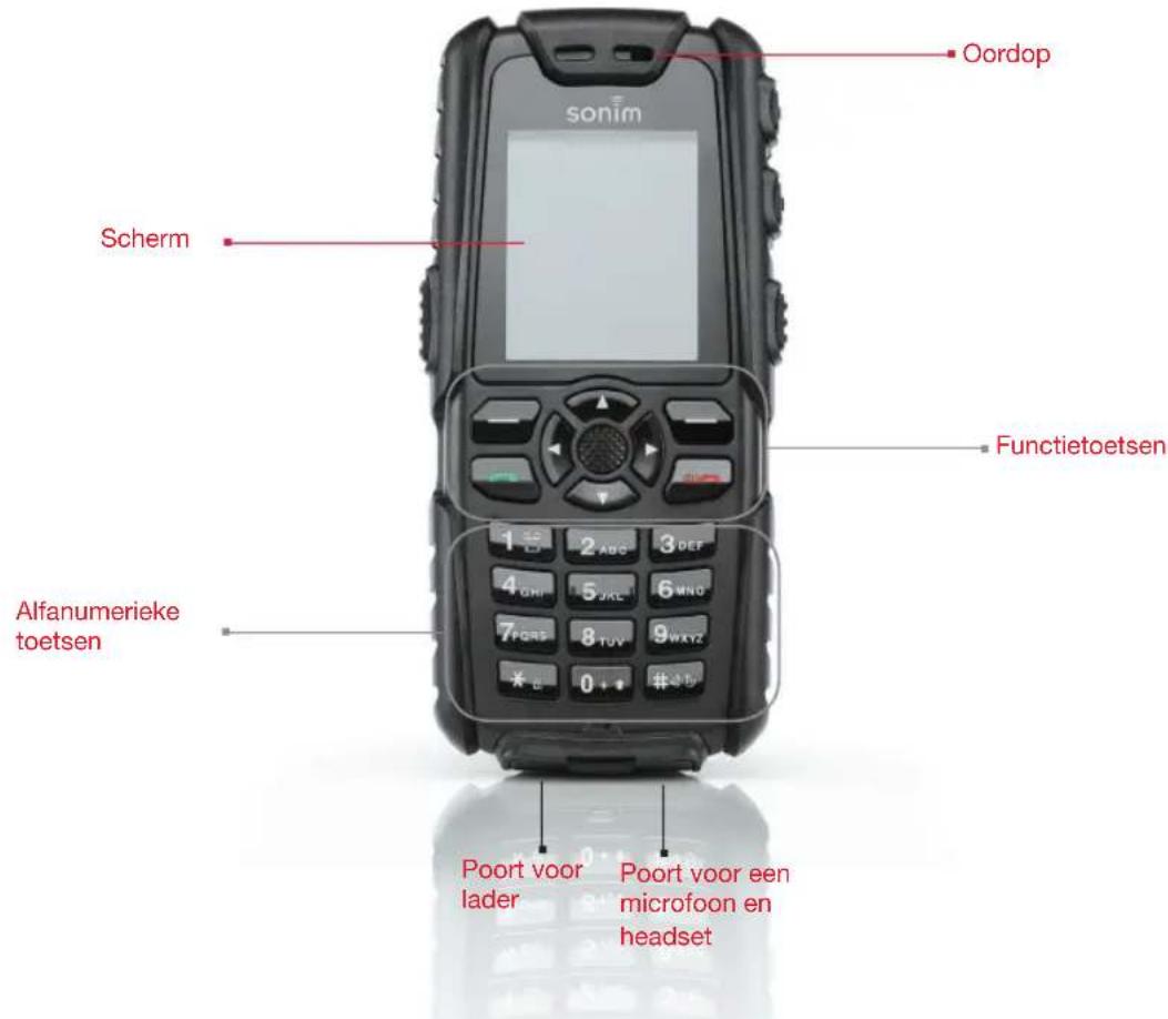 SONIM Quest Pro XP3.20 - Onderdelen van de XP3.20-telefoon - 1