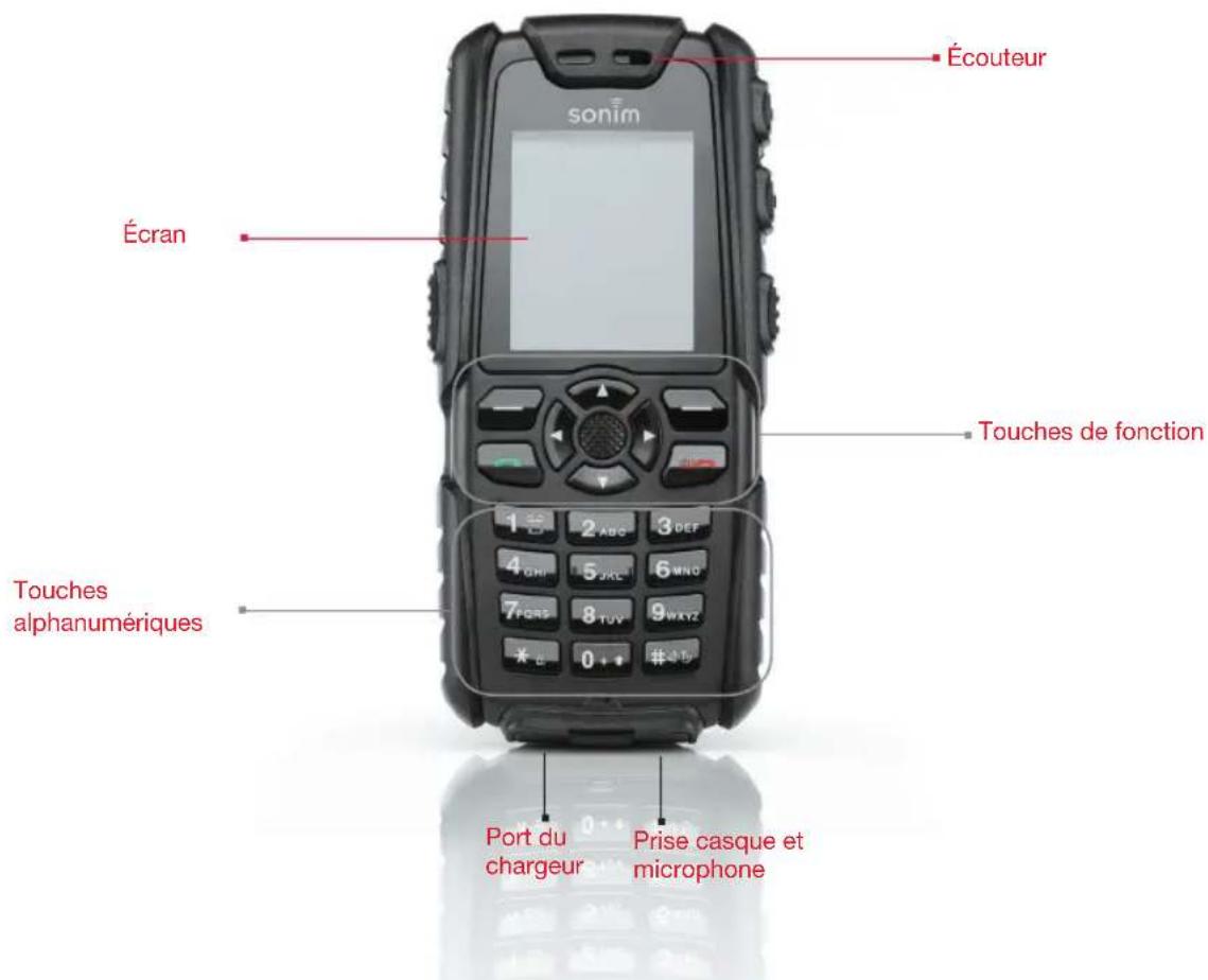 SONIM Quest Pro XP3.20 - Composants du téléphone XP3.20 - 1