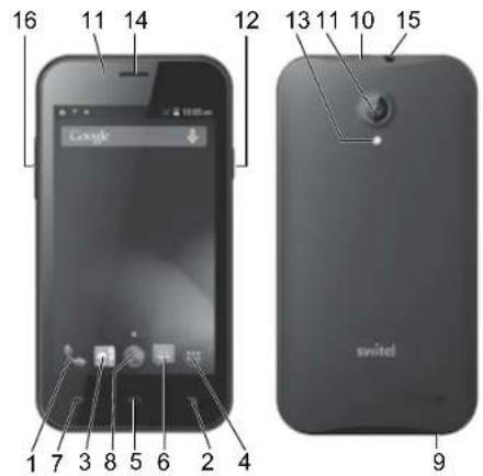 SWITEL S4021D - Bloc secteur - 2