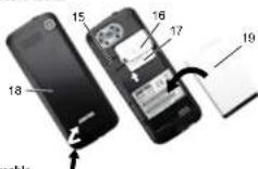 SWITEL M17D - ATTENTION - 1