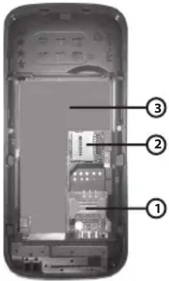 Manta TEL2003N - Installez la carte SIM - 1