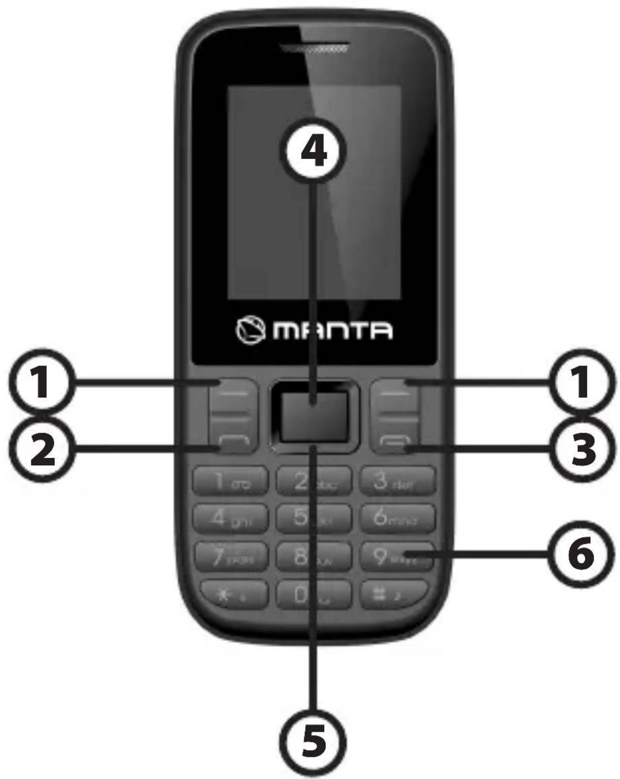 Manta TEL1800 - PRZYCISKI / BUTTONS / TASTEN / BOTONES / BOTTOMI / TIAčíTKA / KHOПКИ / TOUCHES / ПАнКТРА - 1