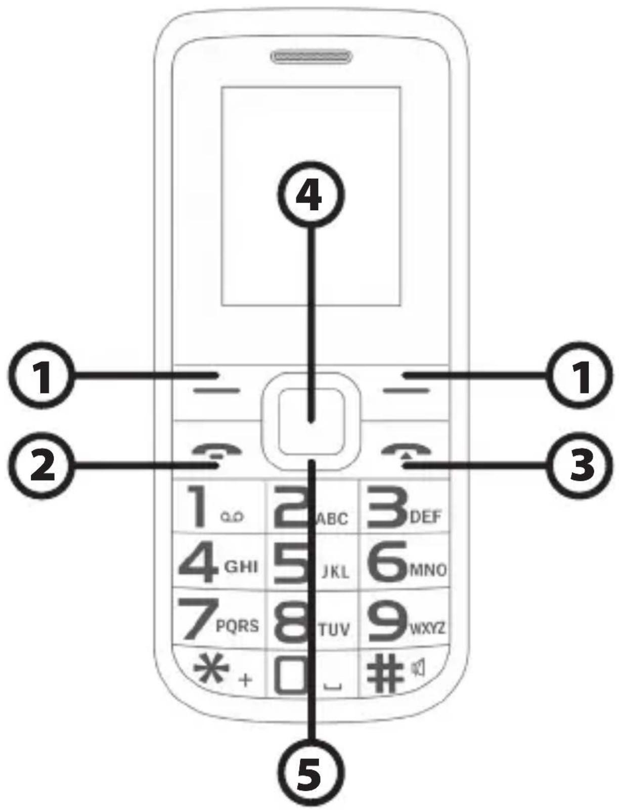 Manta TEL1707 - BOTONES / BOUTONS - 1