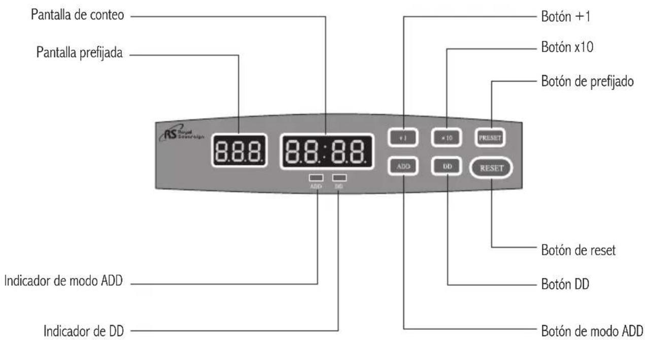 Royal Sovereign RBC600 - CONTROLES - 1