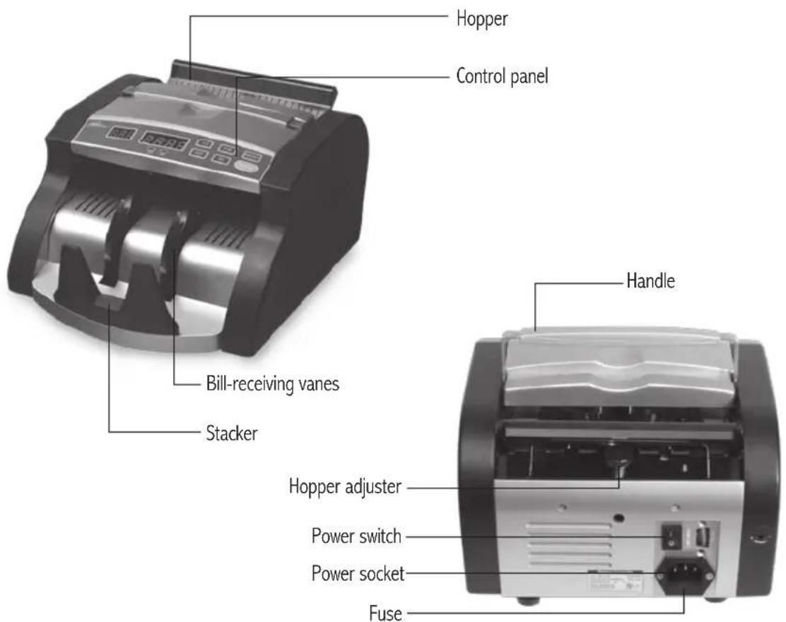 Royal Sovereign RBC600 - CONTENTS - 1