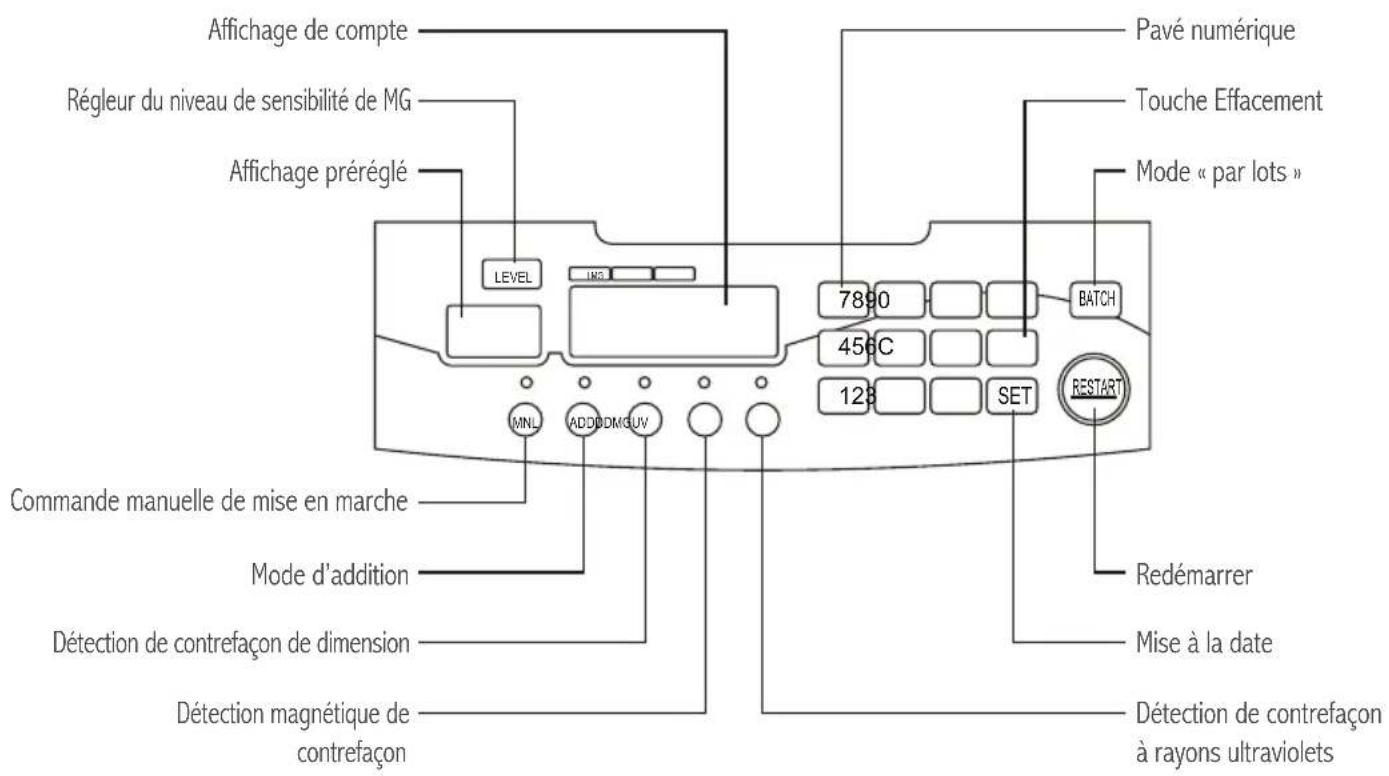 Royal Sovereign RBC1003BK - CONTROLES - 1