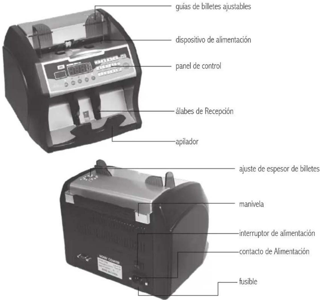 Royal Sovereign RBC1003BK - CONTENIDO DE LA CAJA - 1