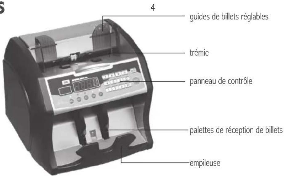 Royal Sovereign RBC1003BK - CONTENU DE LA BOITE - 1