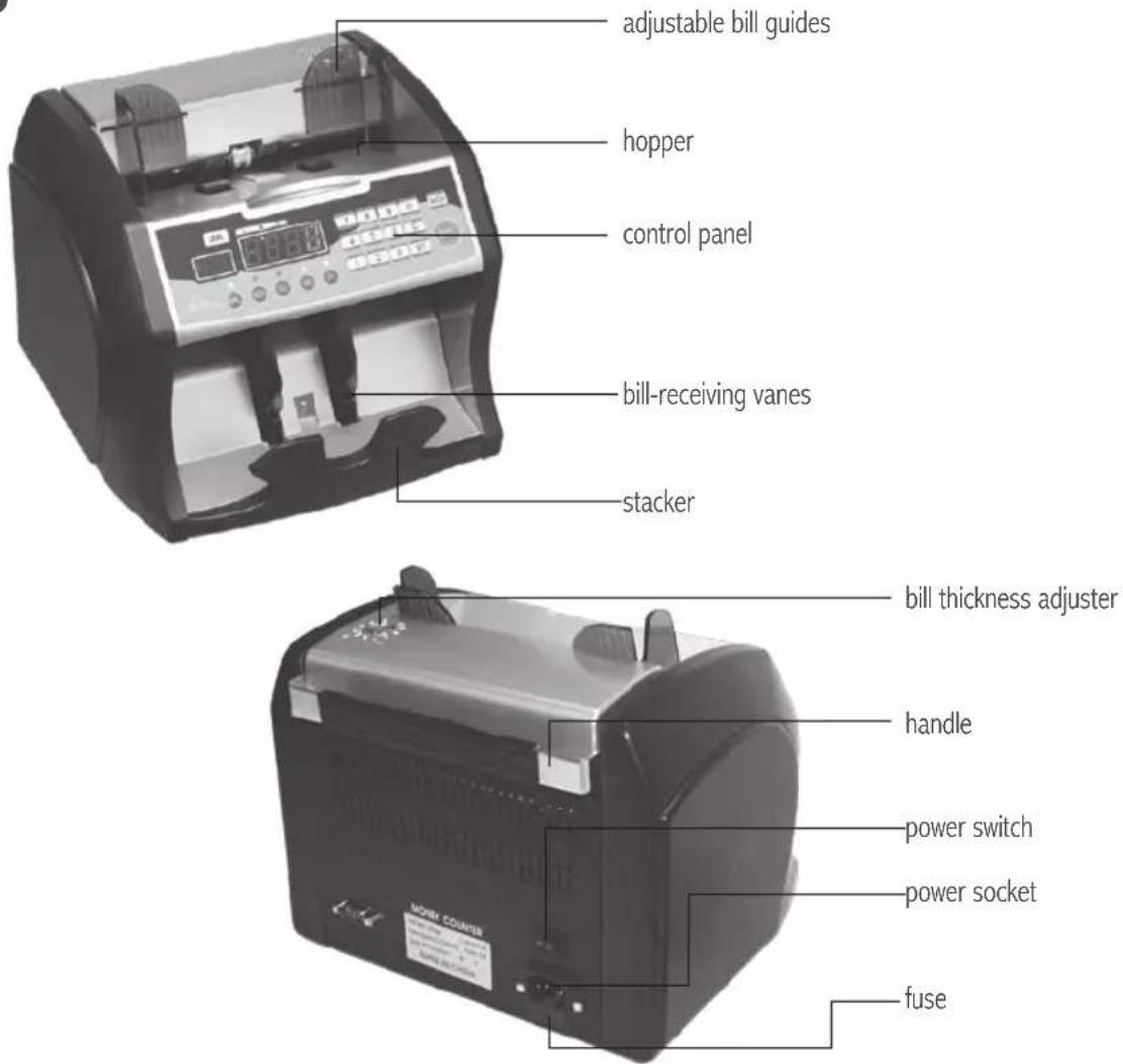 Royal Sovereign RBC1003BK - BOX CONTENTS - 1