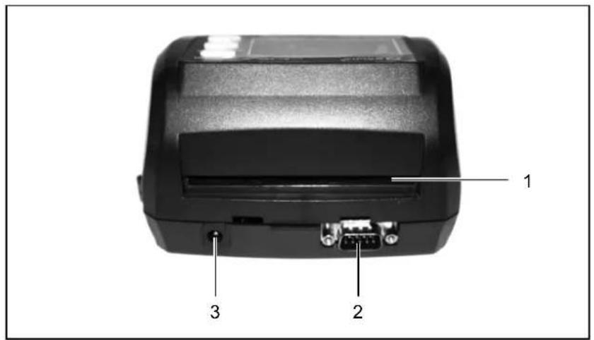 OLYMPIA NC 340 - Vista trasera - 1