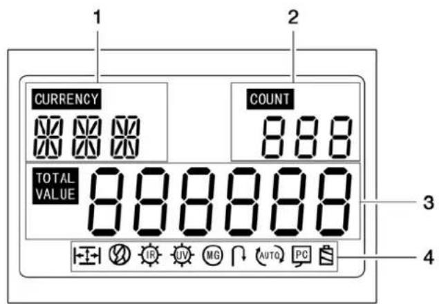 OLYMPIA NC 340 - Pantalla - 1