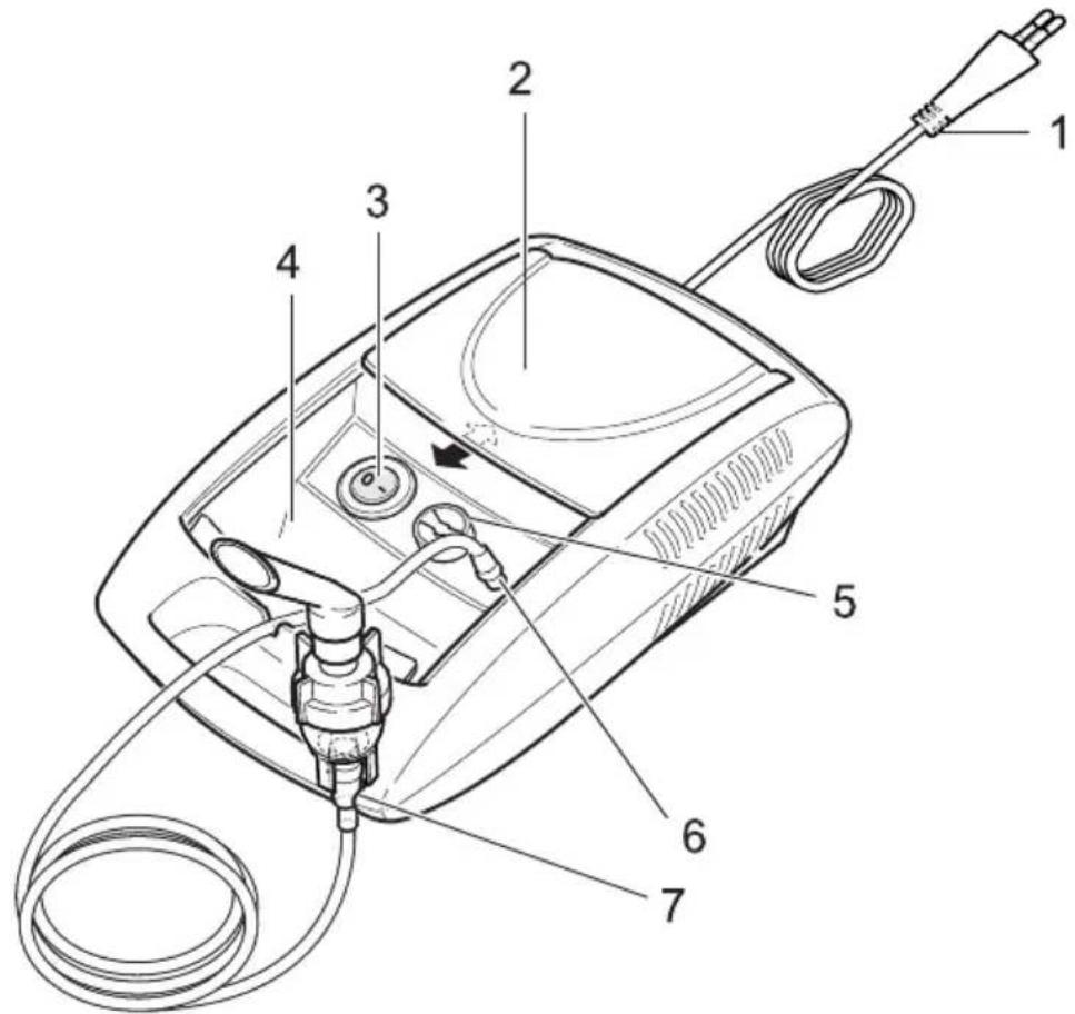 SANITAS SIH 20 - Overzicht inhalator - 1