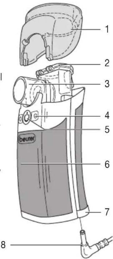 BEURER IH 50 - Vista general - 1